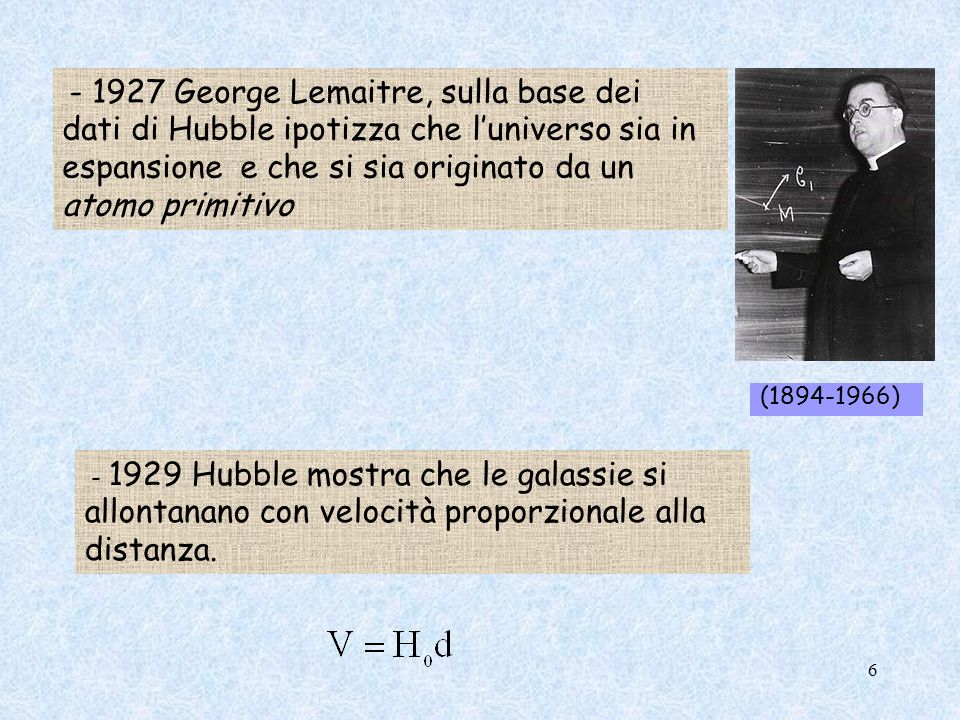 George Lemaitre, sulla base dei dati di Hubble ipotizza che l’universo sia in espansione e che si sia originato da un atomo primitivo