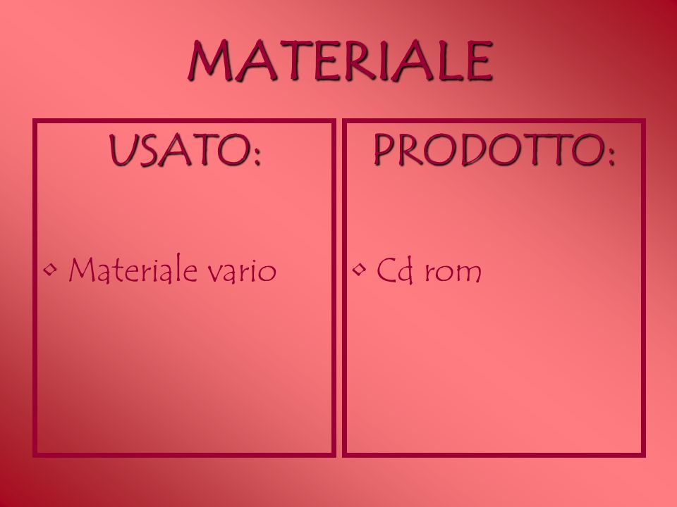 MATERIALE USATO: Materiale vario PRODOTTO: Cd rom