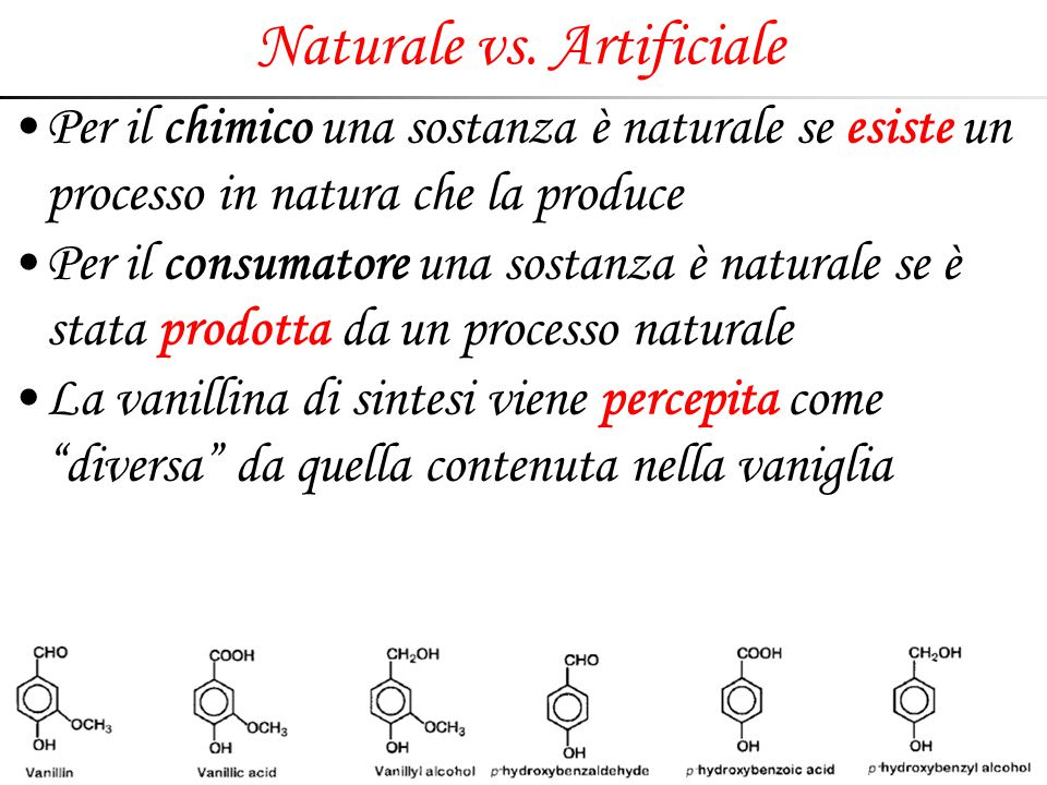 Naturale vs. Artificiale
