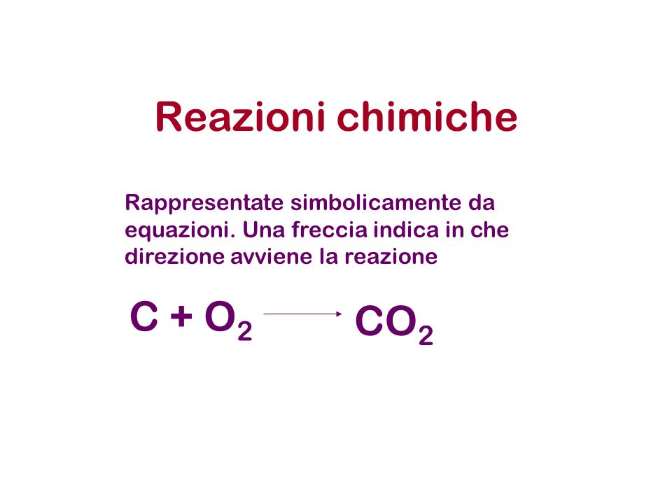 Reazioni chimiche C + O2 CO2