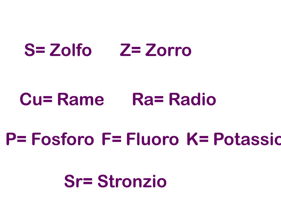 S= Zolfo Z= Zorro Cu= Rame Ra= Radio P= Fosforo F= Fluoro K= Potassio Sr= Stronzio