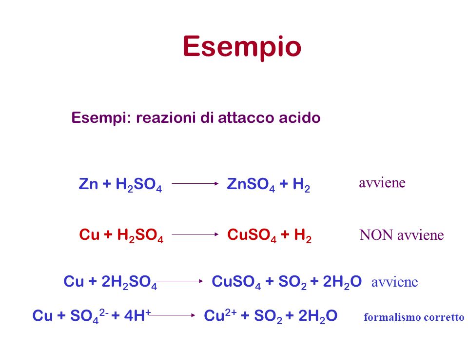 Esempio Esempi: reazioni di attacco acido Zn + H2SO4 ZnSO4 + H2