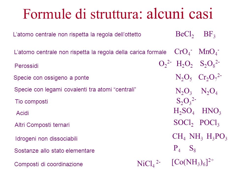 Formule di struttura: alcuni casi