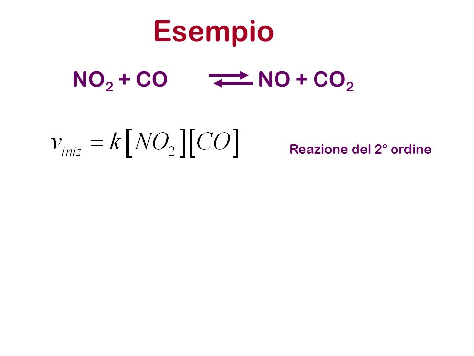 Esempio NO2 + CO NO + CO2 Reazione del 2° ordine