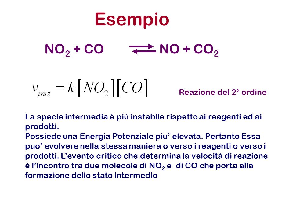 Esempio NO2 + CO NO + CO2 Reazione del 2° ordine