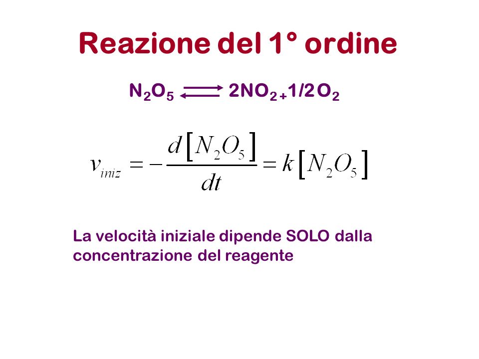 Reazione del 1° ordine N2O5 2NO2 +1/2 O2