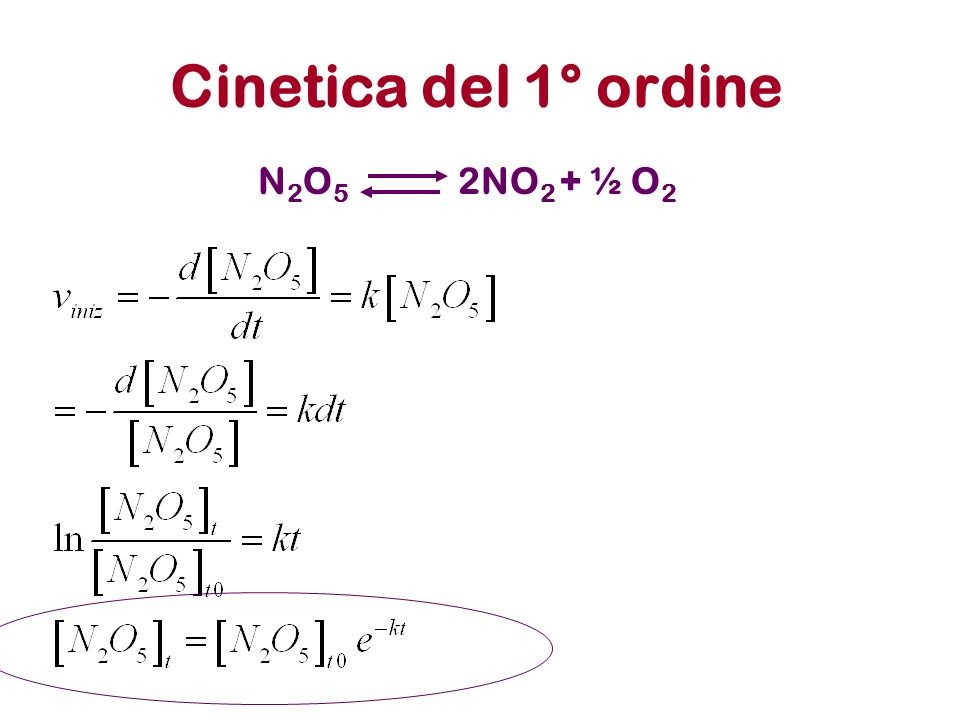 Cinetica del 1° ordine N2O5 2NO2 + ½ O2