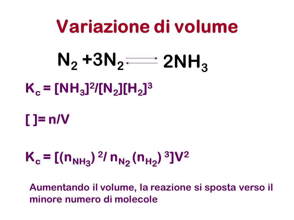 Variazione di volume N2 +3N2 2NH3 Kc = [NH3]2/[N2][H2]3 [ ]= n/V
