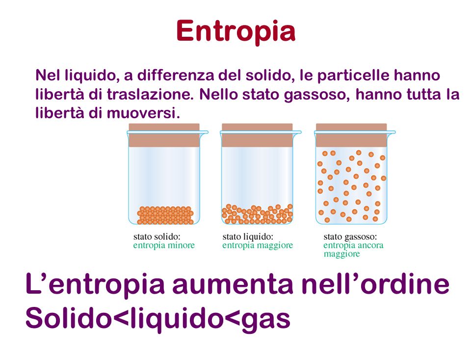 L’entropia aumenta nell’ordine Solido<liquido<gas