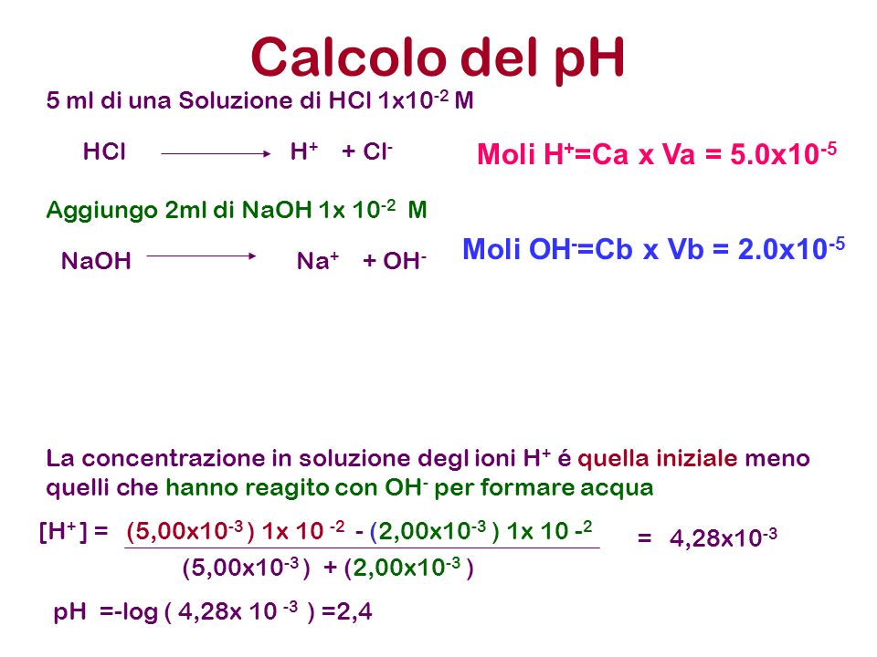 Calcolo del pH Moli H+=Ca x Va = 5.0x10-5 Moli OH-=Cb x Vb = 2.0x10-5