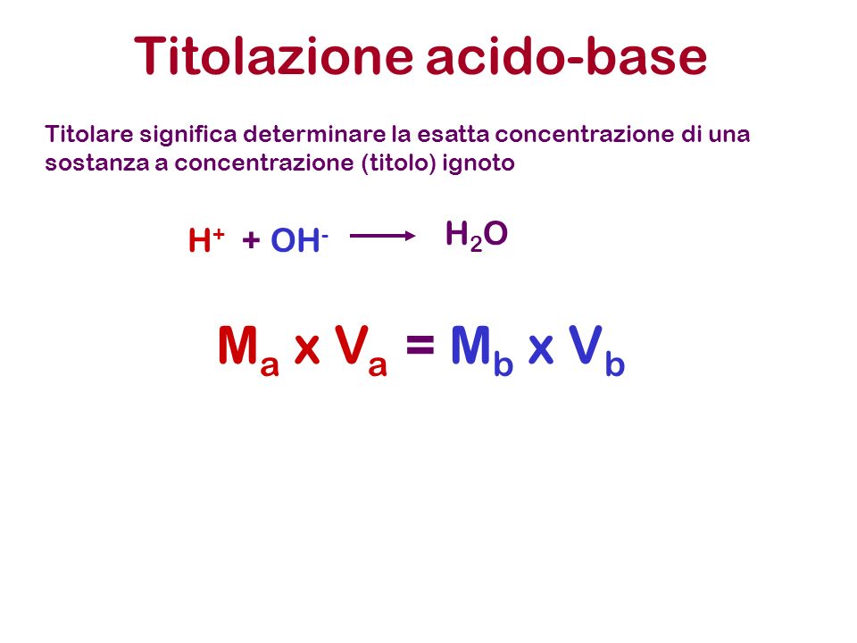 Titolazione acido-base