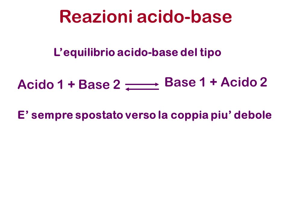 Reazioni acido-base Base 1 + Acido 2 Acido 1 + Base 2