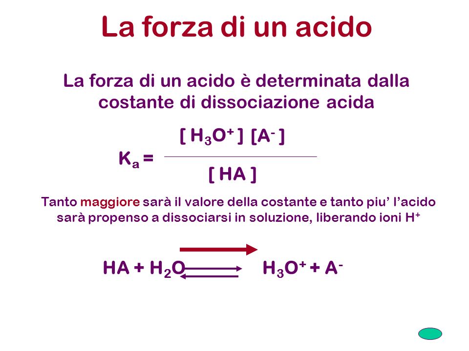La forza di un acido La forza di un acido è determinata dalla costante di dissociazione acida. Ka =