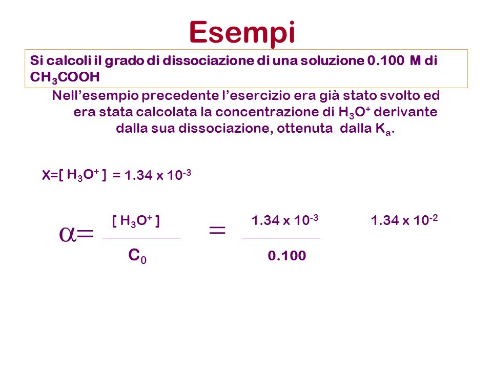 Esempi Si calcoli il grado di dissociazione di una soluzione M di CH3COOH.
