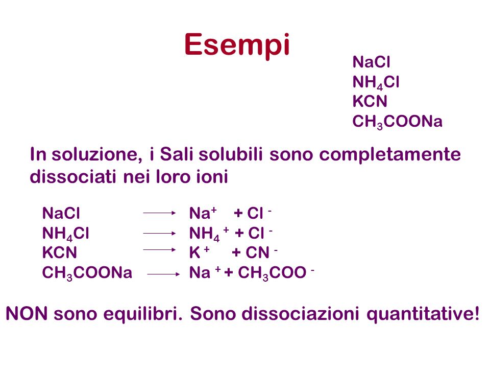 Esempi NaCl. NH4Cl. KCN. CH3COONa. In soluzione, i Sali solubili sono completamente dissociati nei loro ioni.