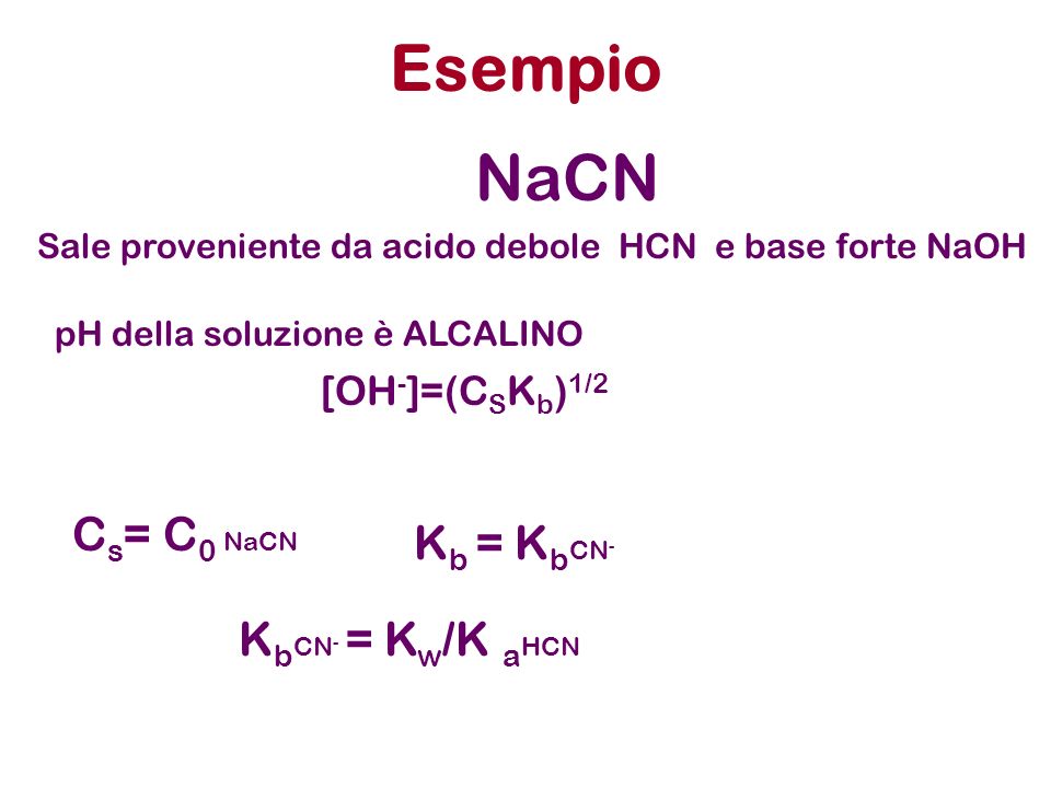 Esempio NaCN Cs= C0 NaCN Kb = KbCN- KbCN- = Kw/K aHCN [OH-]=(CSKb)1/2