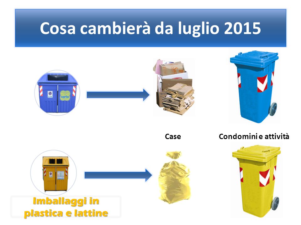 Casapinta - BORSE RACCOLTA DIFFERENZIATA