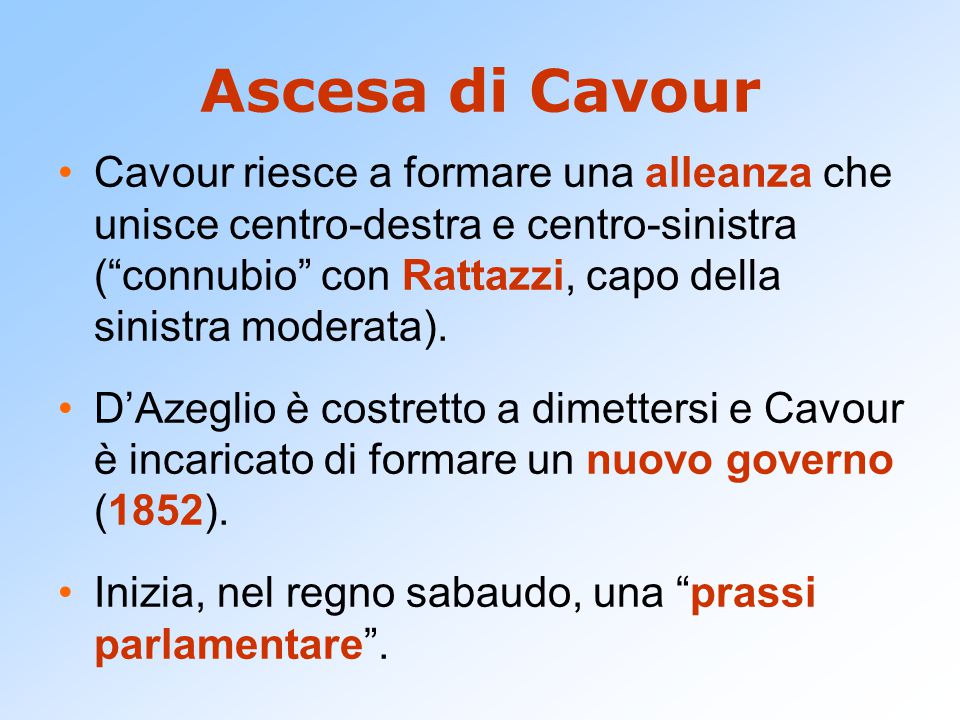 Ascesa di Cavour