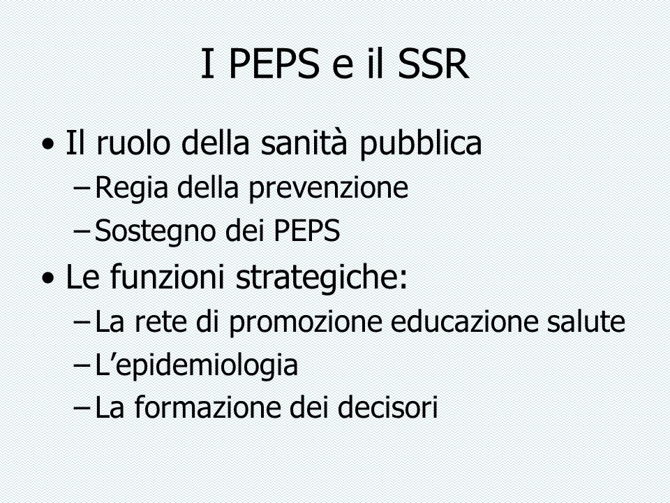 I PEPS e il SSR Il ruolo della sanità pubblica