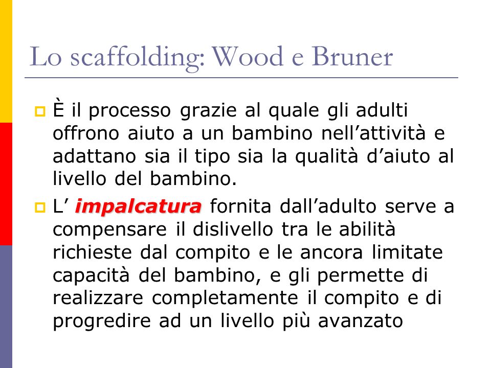Lo scaffolding: Wood e Bruner