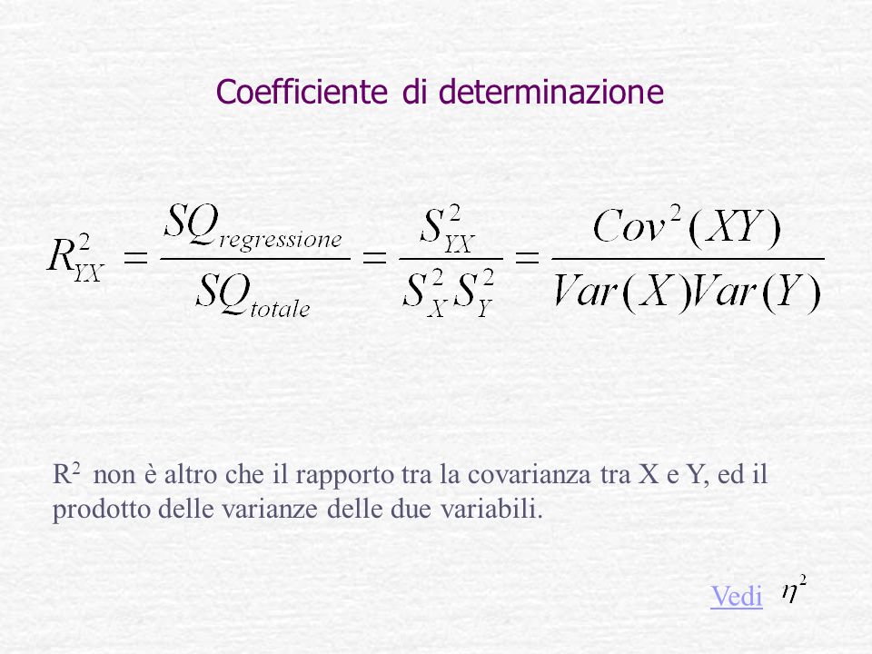 Coefficiente di determinazione