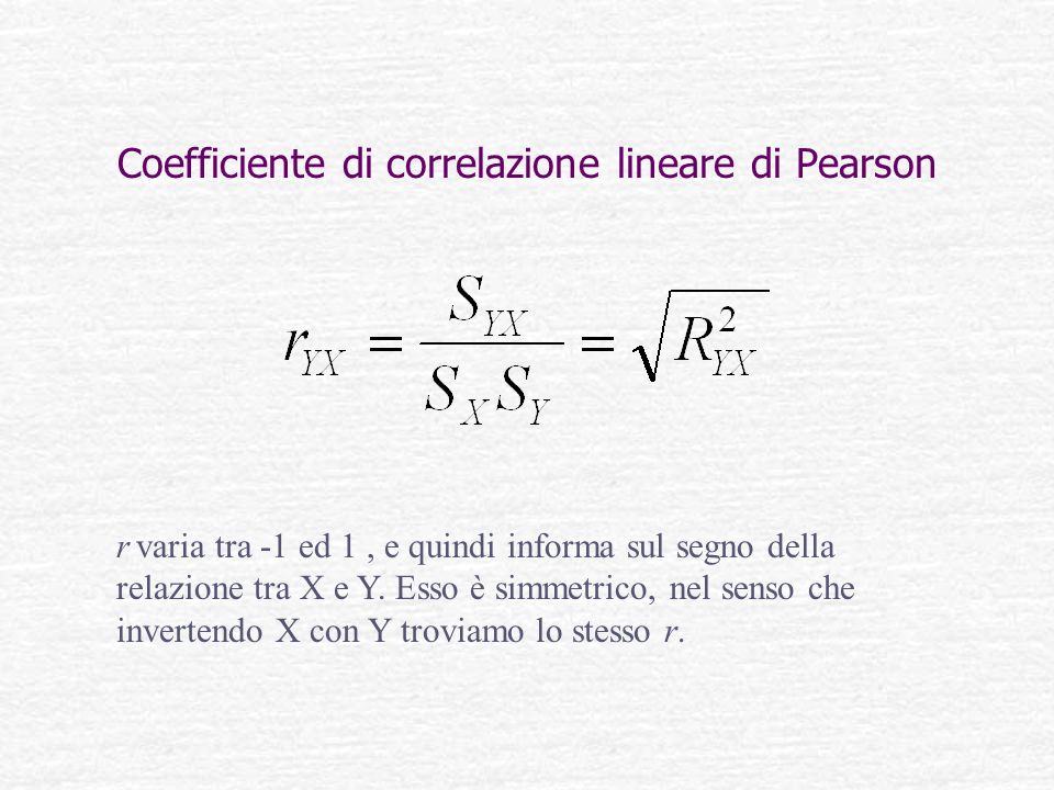 Coefficiente di correlazione lineare di Pearson