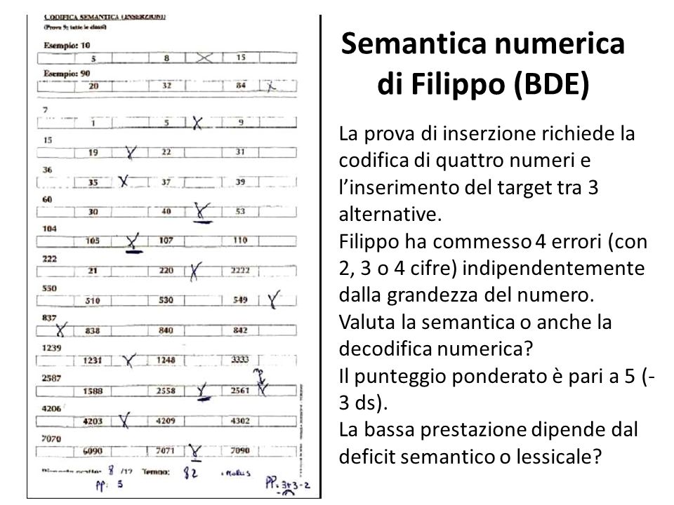 Semantica numerica di Filippo (BDE)