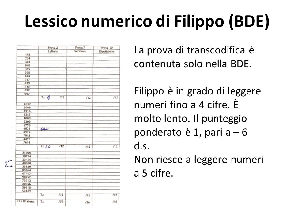 Lessico numerico di Filippo (BDE)