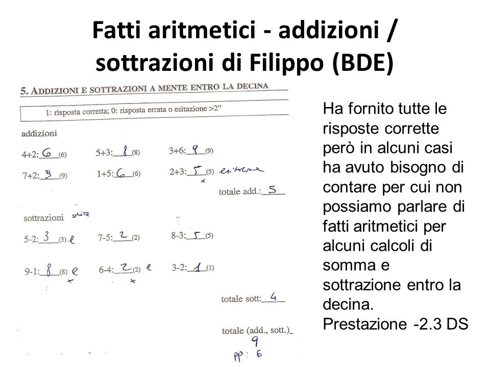 Fatti aritmetici - addizioni / sottrazioni di Filippo (BDE)