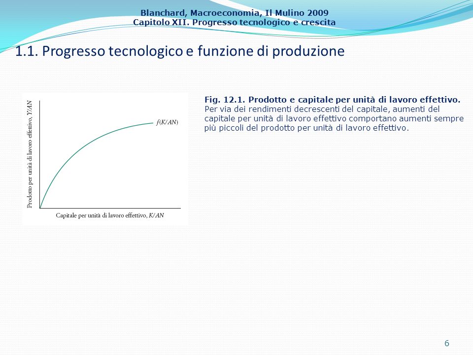 1.1. Progresso tecnologico e funzione di produzione