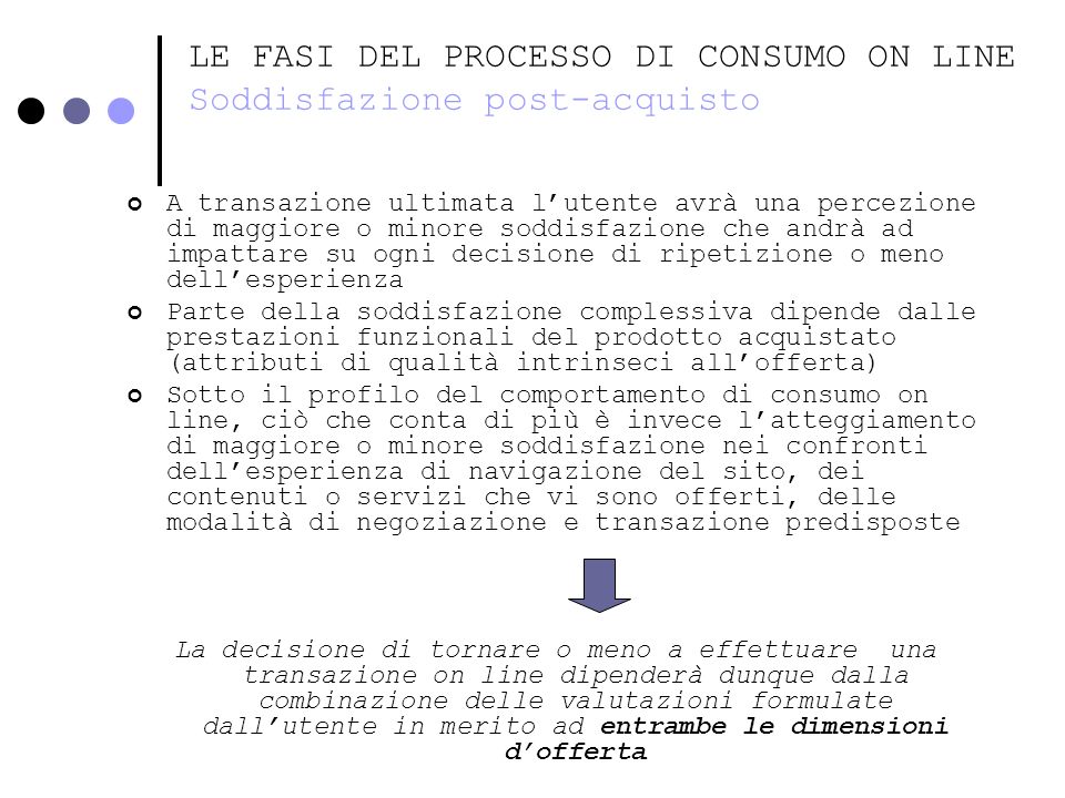 LE FASI DEL PROCESSO DI CONSUMO ON LINE Soddisfazione post-acquisto
