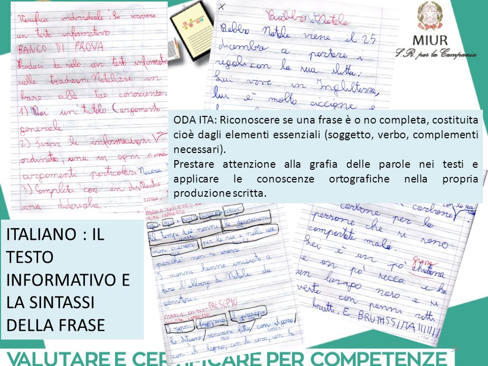 ITALIANO : IL TESTO INFORMATIVO E LA SINTASSI DELLA FRASE