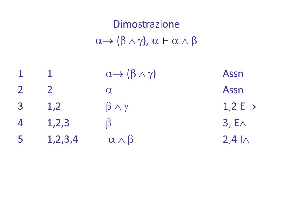 Dimostrazione a (b  g), a ⊢ a  b. 1 1 a (b  g) Assn. 2 2 a Assn. 3 1,2 b  g 1,2 E