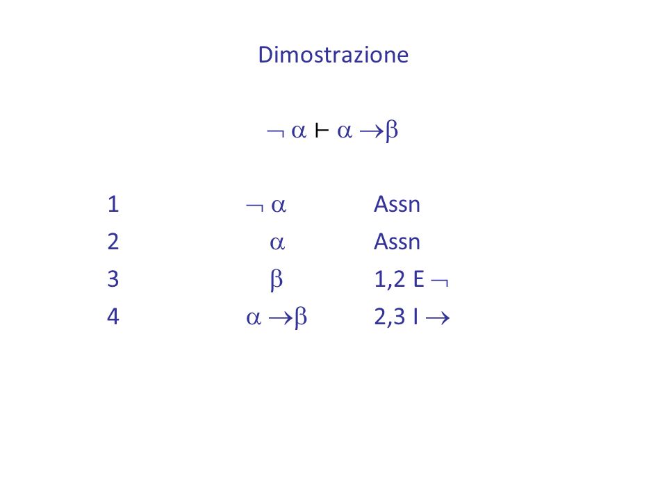 Dimostrazione  a ⊢ a b 1  a Assn 2 a Assn 3 b 1,2 E  4 a b 2,3 I 