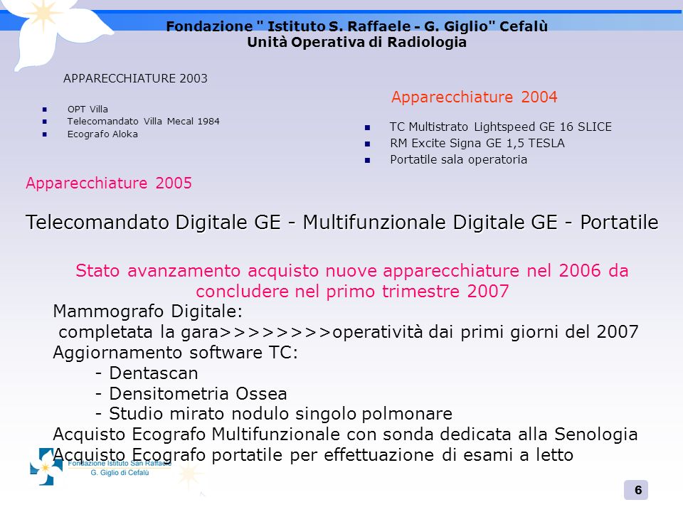 Telecomandato Digitale GE - Multifunzionale Digitale GE - Portatile