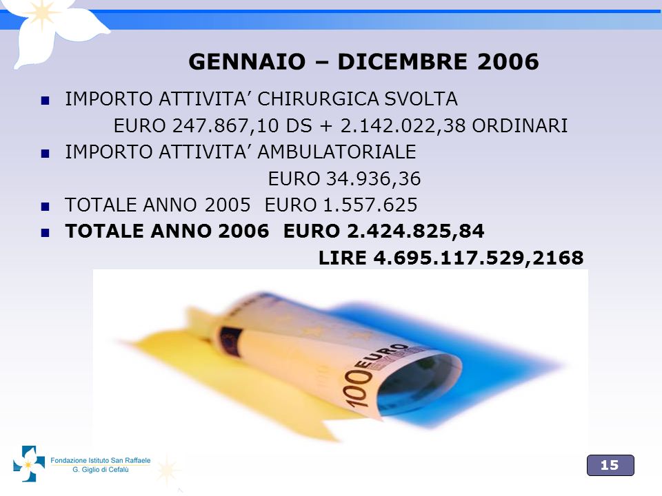 GENNAIO – DICEMBRE 2006 IMPORTO ATTIVITA’ CHIRURGICA SVOLTA