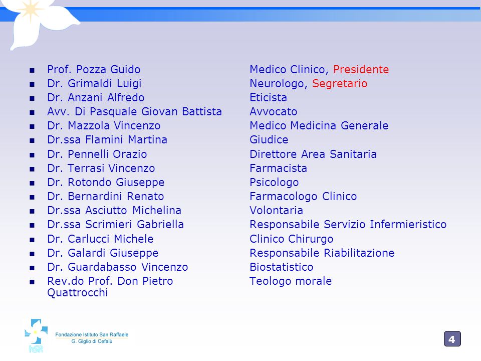 Prof. Pozza Guido Dr. Grimaldi Luigi. Dr. Anzani Alfredo. Avv. Di Pasquale Giovan Battista. Dr. Mazzola Vincenzo.