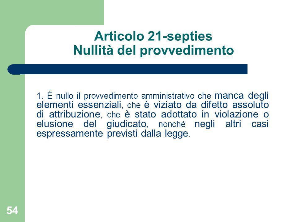 Articolo 21-septies Nullità del provvedimento