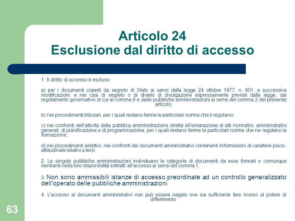 Articolo 24 Esclusione dal diritto di accesso