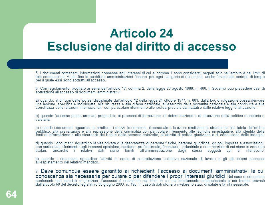 Articolo 24 Esclusione dal diritto di accesso