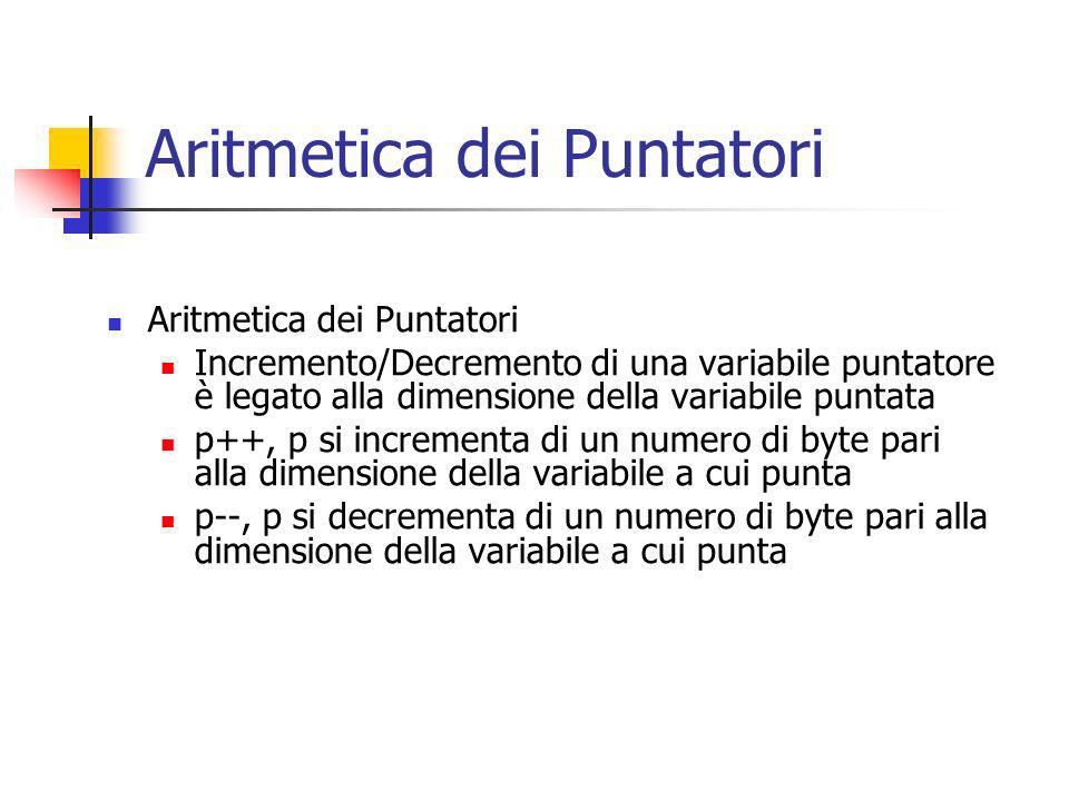 Aritmetica dei Puntatori