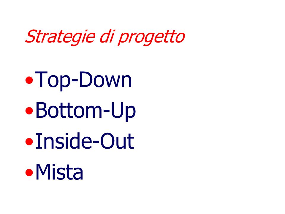 Strategie di progetto Top-Down Bottom-Up Inside-Out Mista