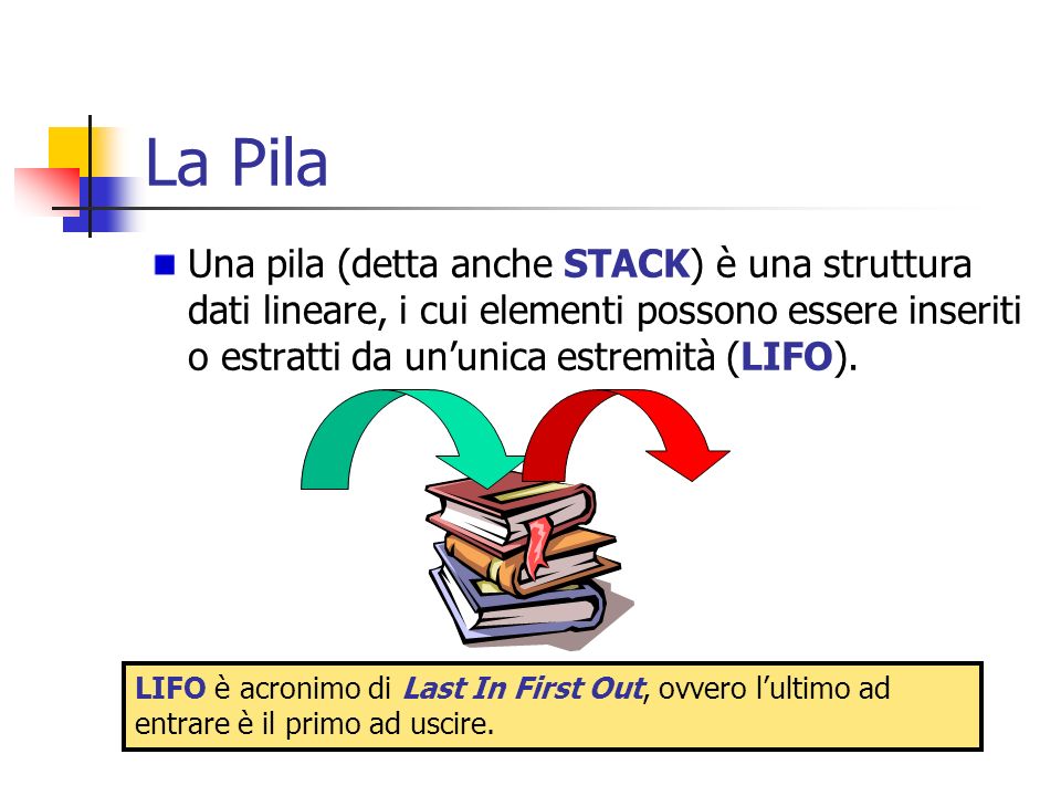 La Pila Una pila (detta anche STACK) è una struttura dati lineare, i cui elementi possono essere inseriti o estratti da un’unica estremità (LIFO).