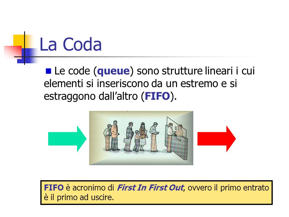La Coda Le code (queue) sono strutture lineari i cui elementi si inseriscono da un estremo e si estraggono dall’altro (FIFO).