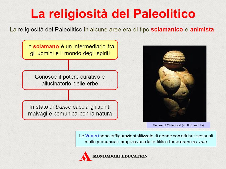 La religiosità del Paleolitico