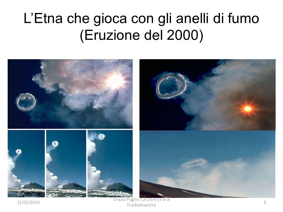 L’Etna che gioca con gli anelli di fumo (Eruzione del 2000)