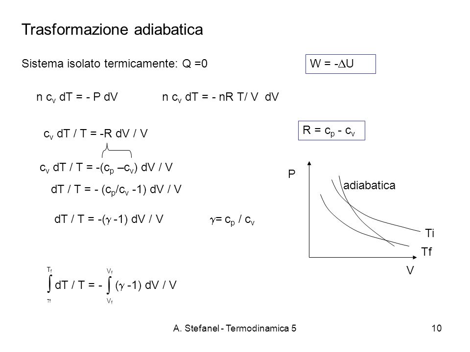 A. Stefanel - Termodinamica 5