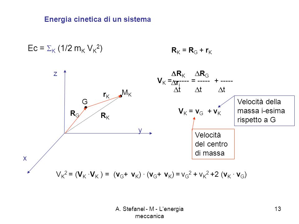 A. Stefanel - M - L energia meccanica