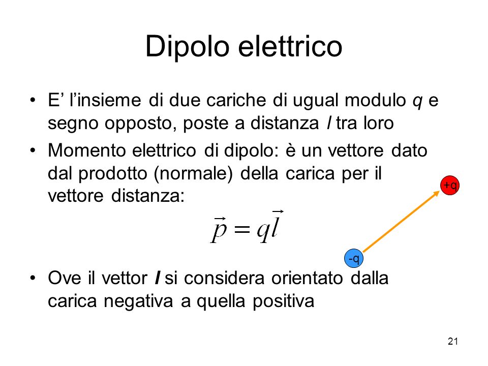 Dipolo elettrico E’ l’insieme di due cariche di ugual modulo q e segno opposto, poste a distanza l tra loro.