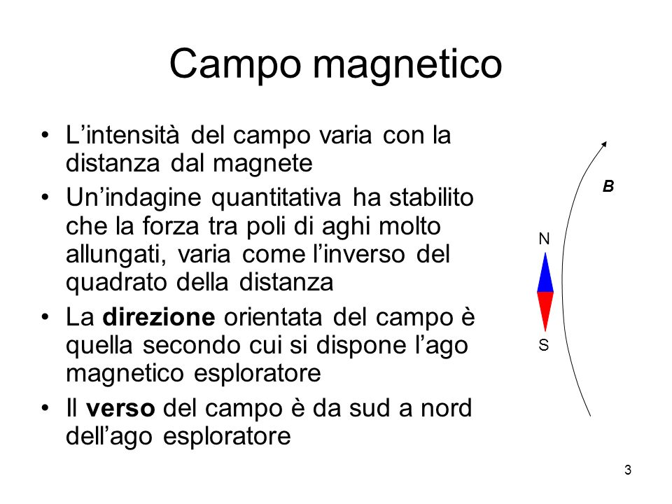 Campo magnetico L’intensità del campo varia con la distanza dal magnete.